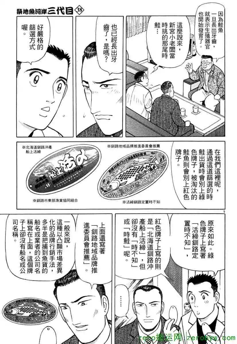 第38卷167