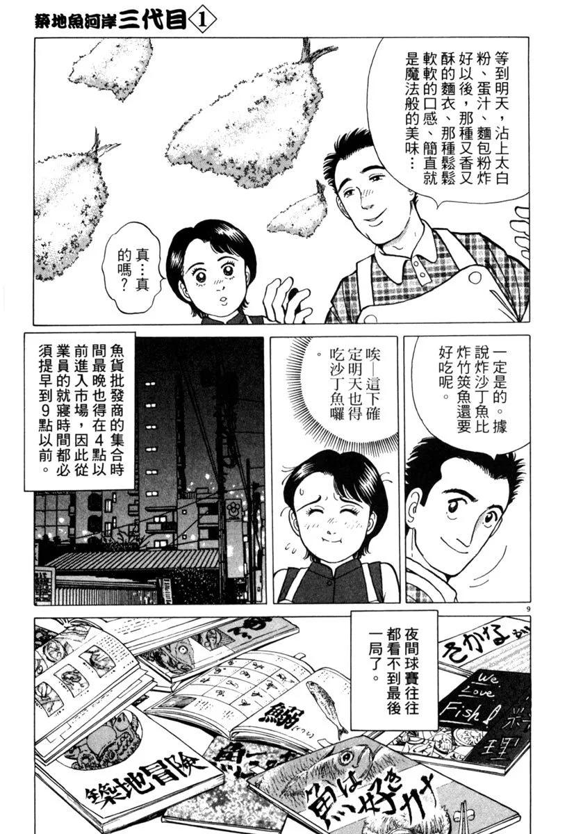 电子版01186