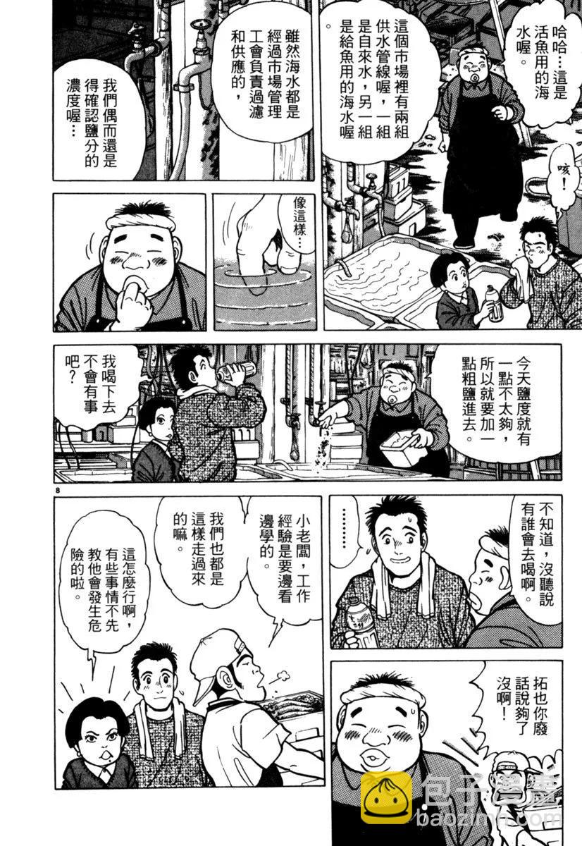 电子版0143