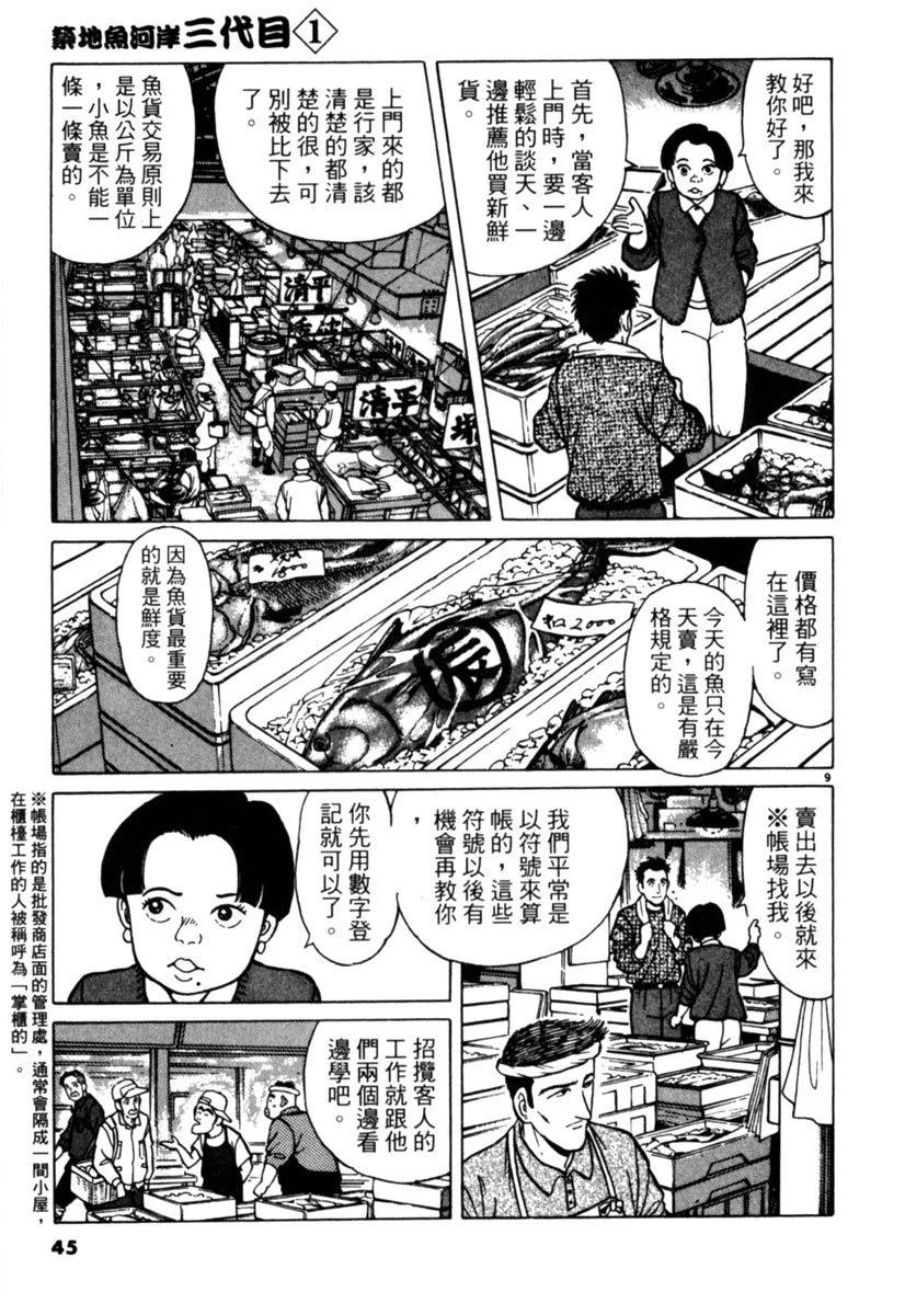 电子版0144