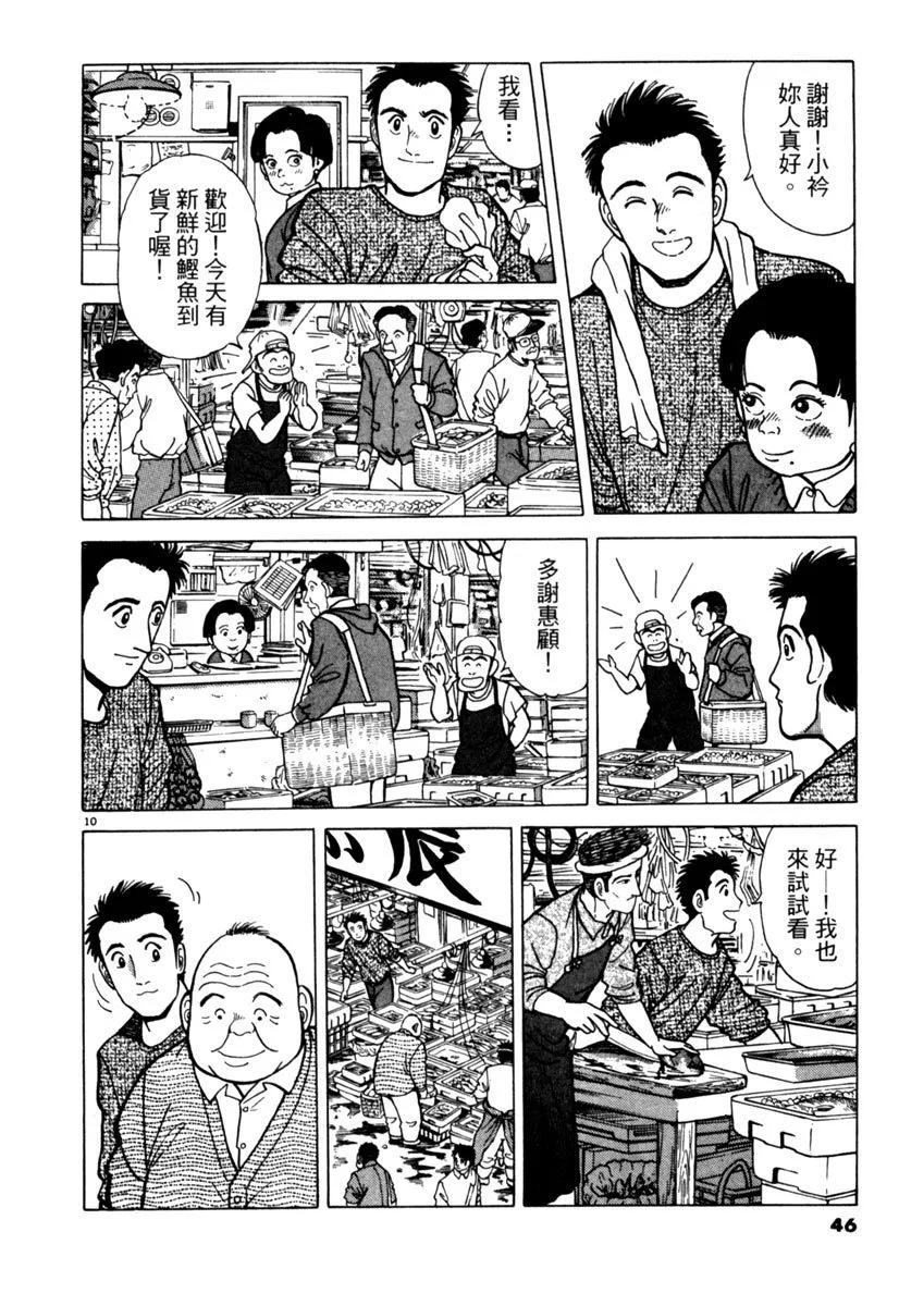 电子版0145