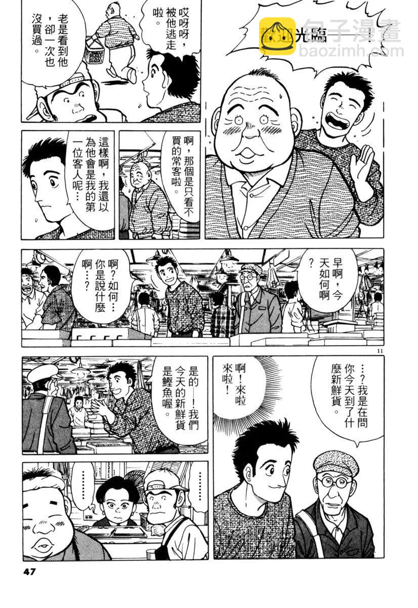 电子版0150