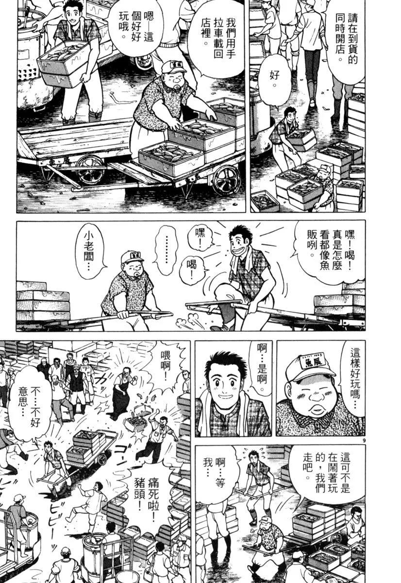 电子版0172