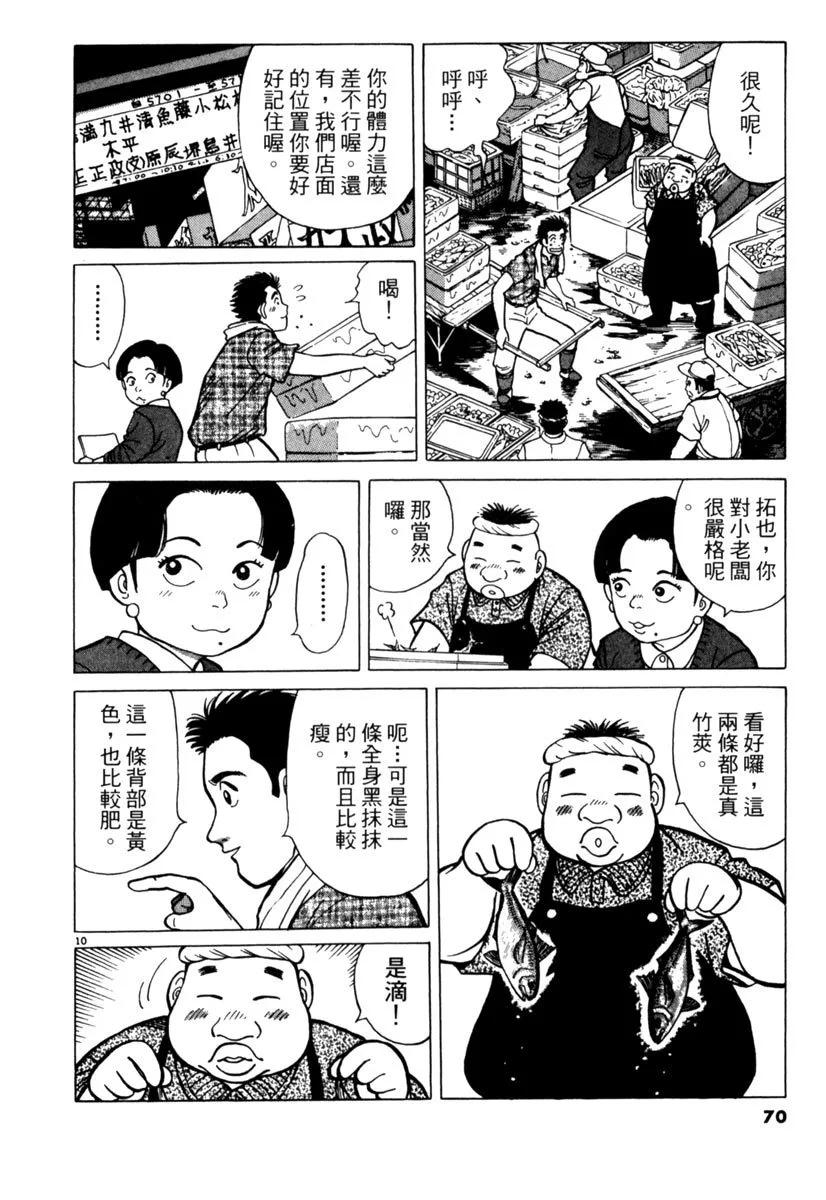 电子版0173