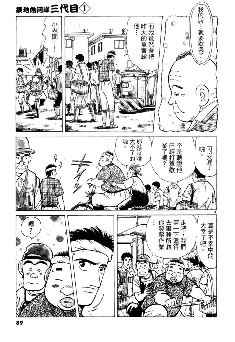 电子版0192