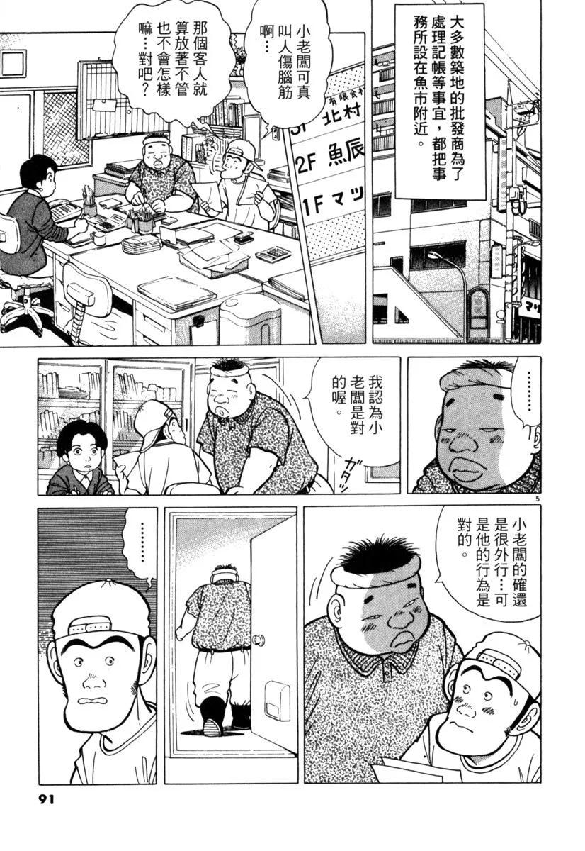 电子版0194