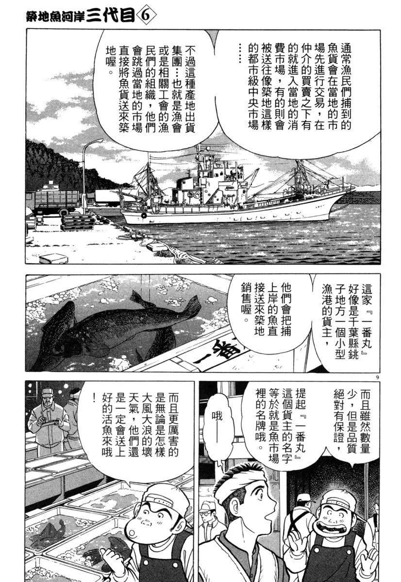 电子版06120