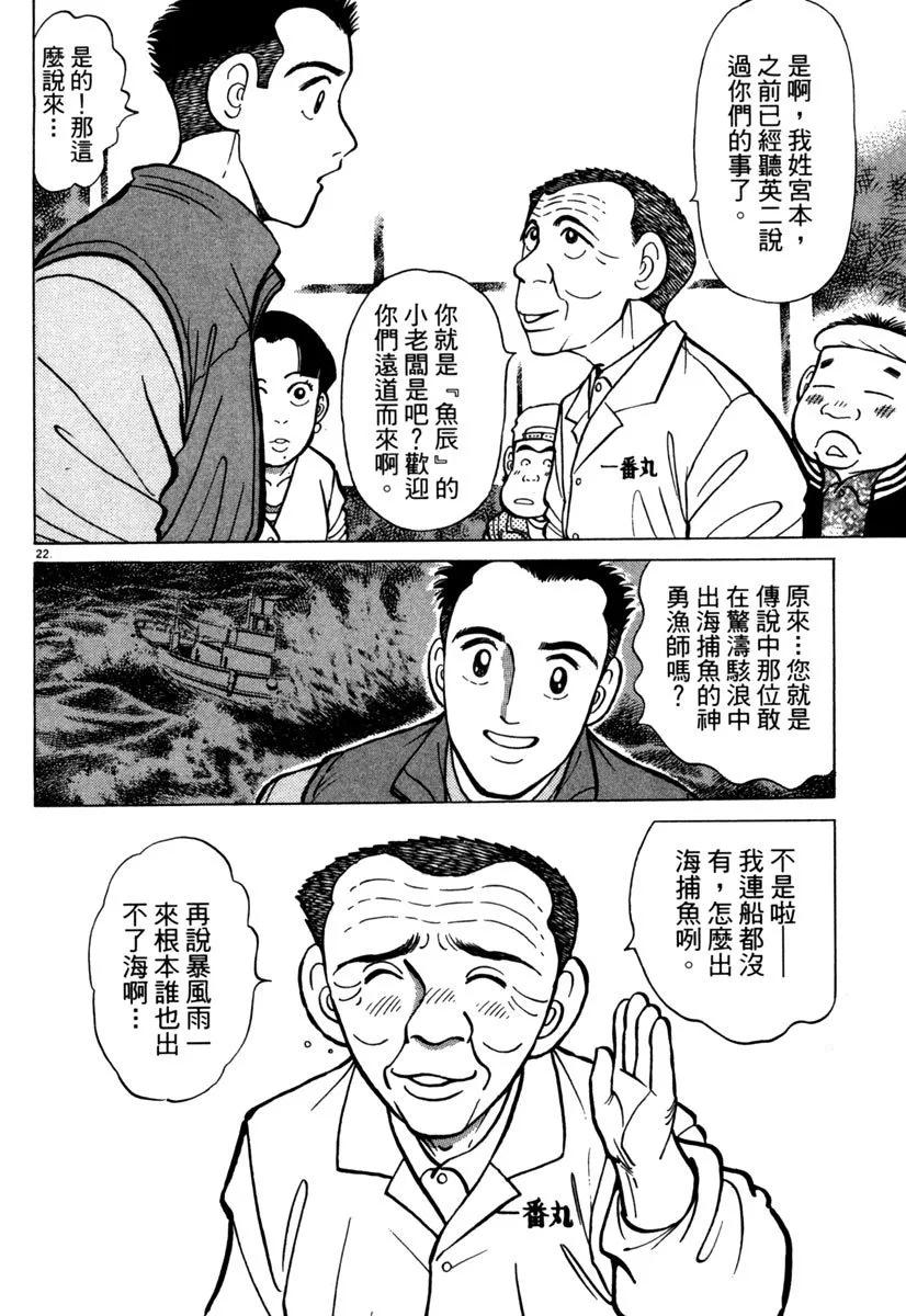 电子版06133