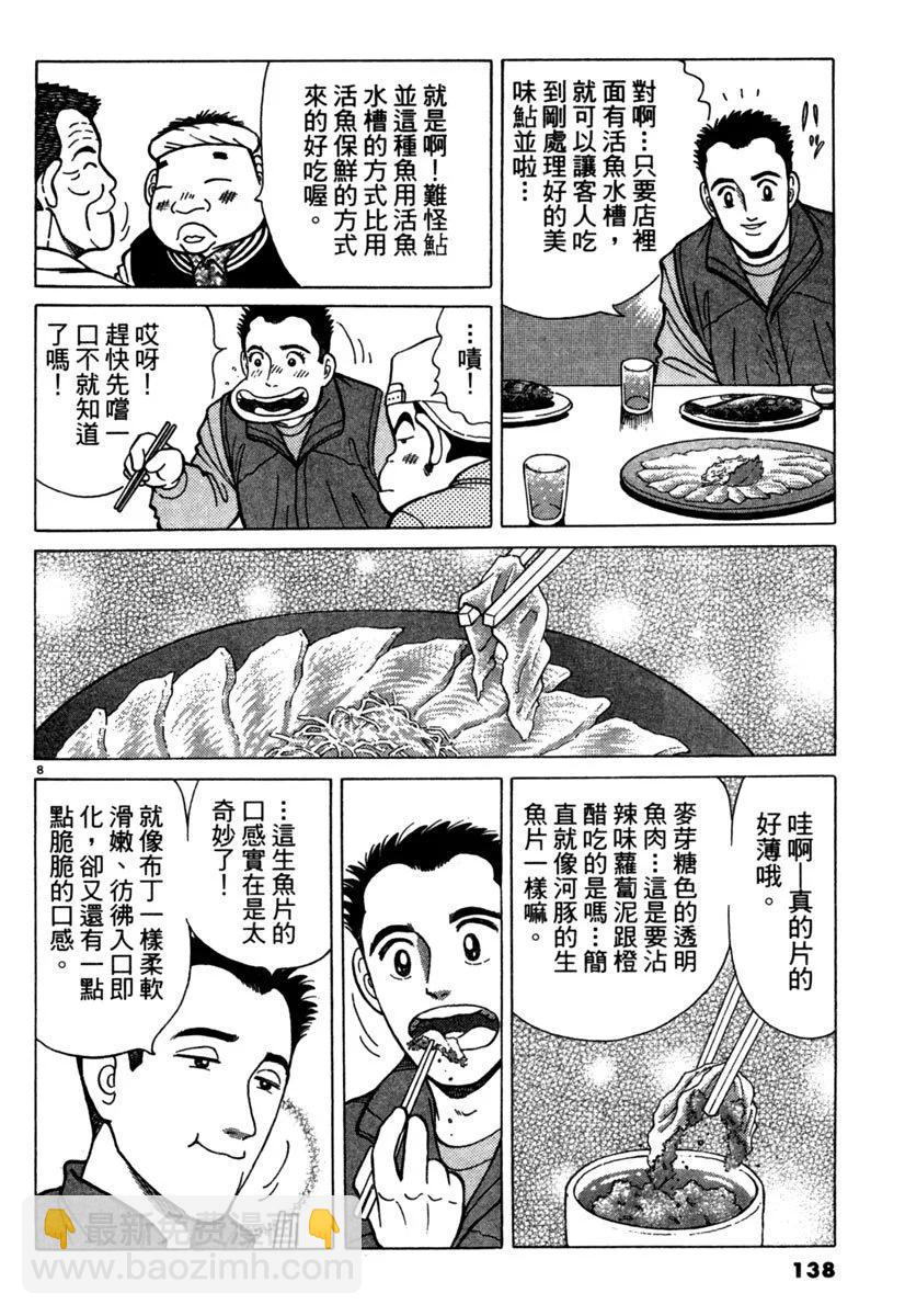 电子版06145