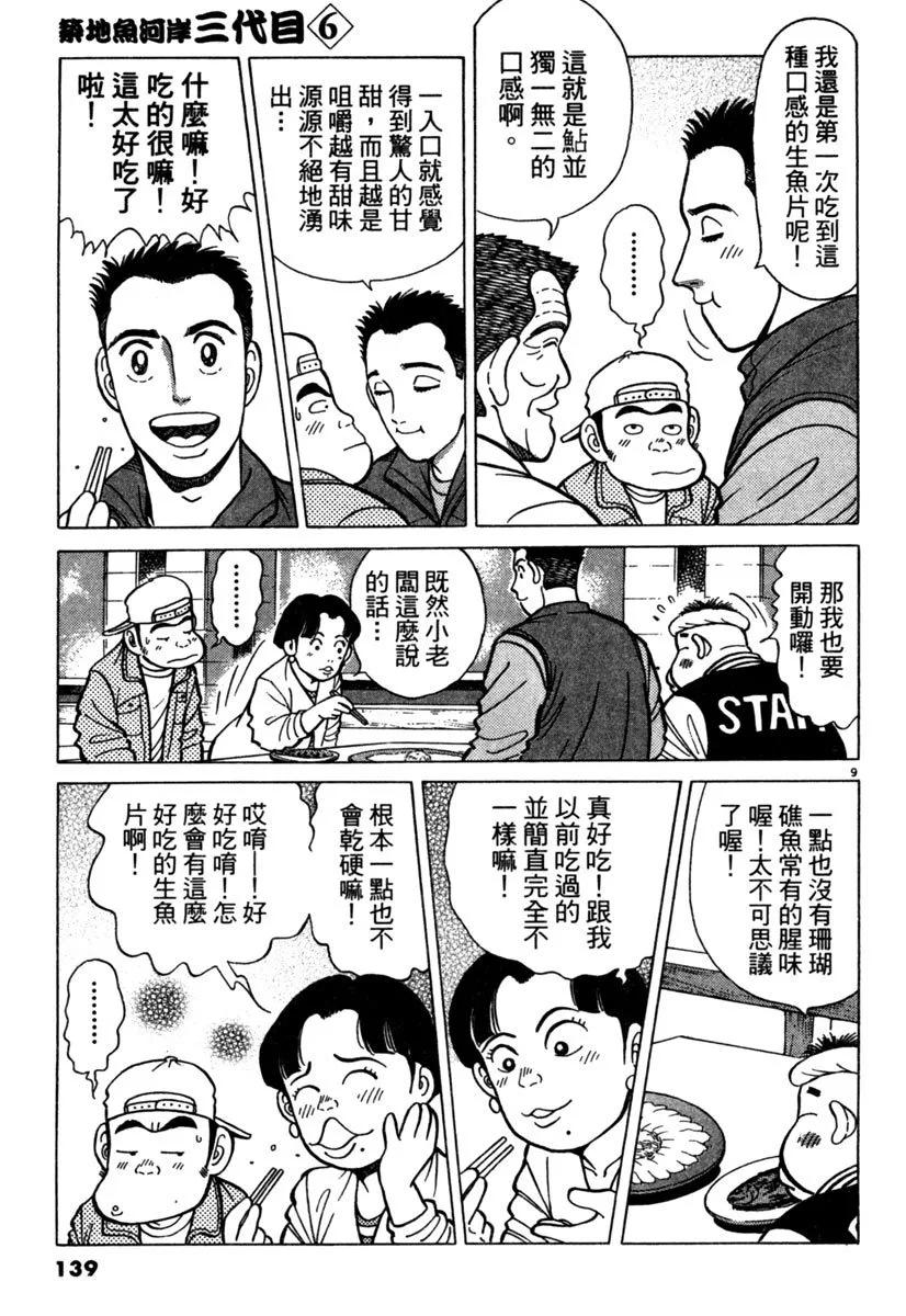电子版06146