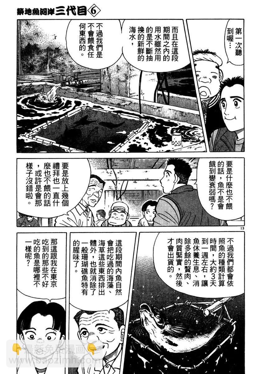 电子版06150
