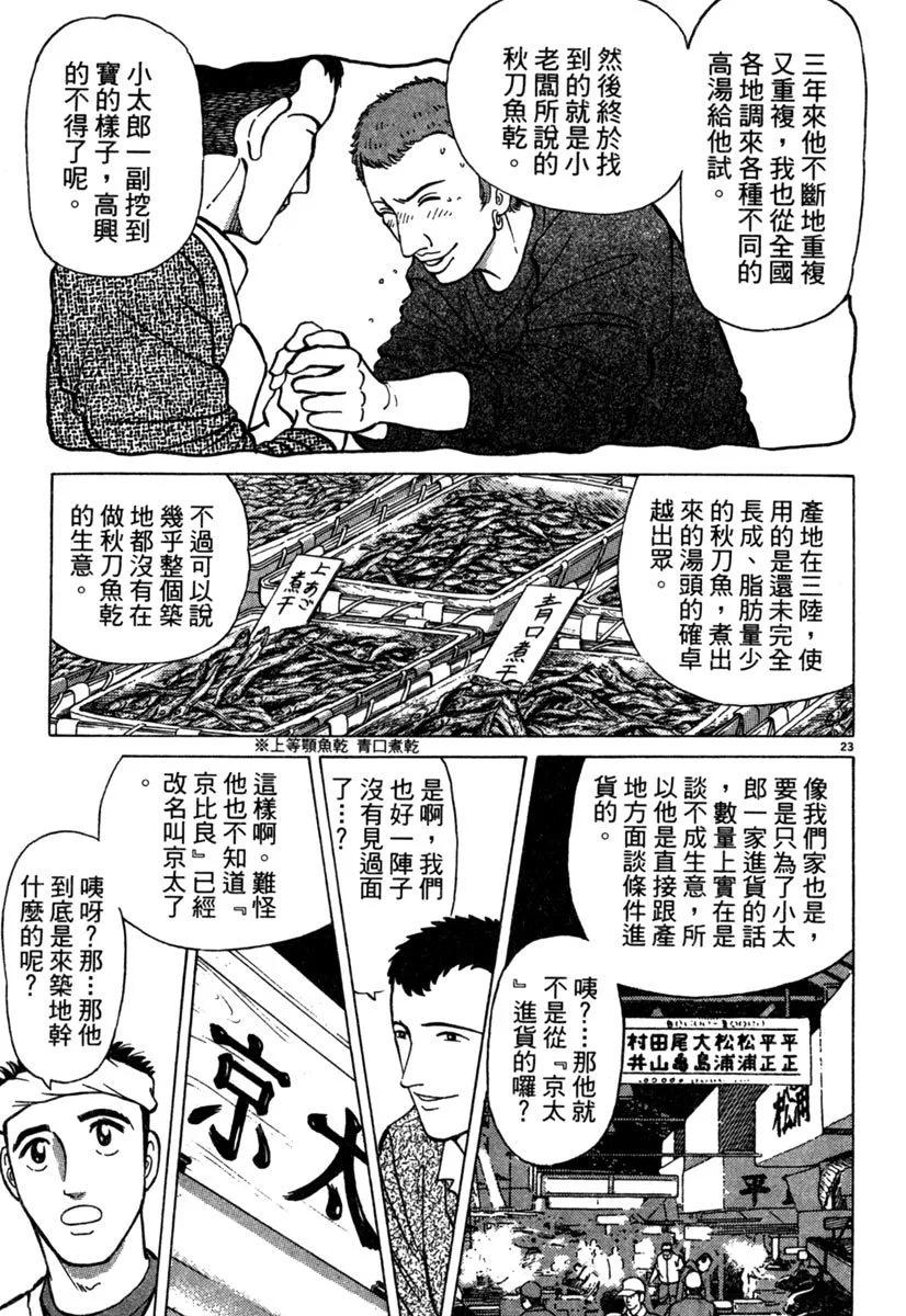 电子版06190