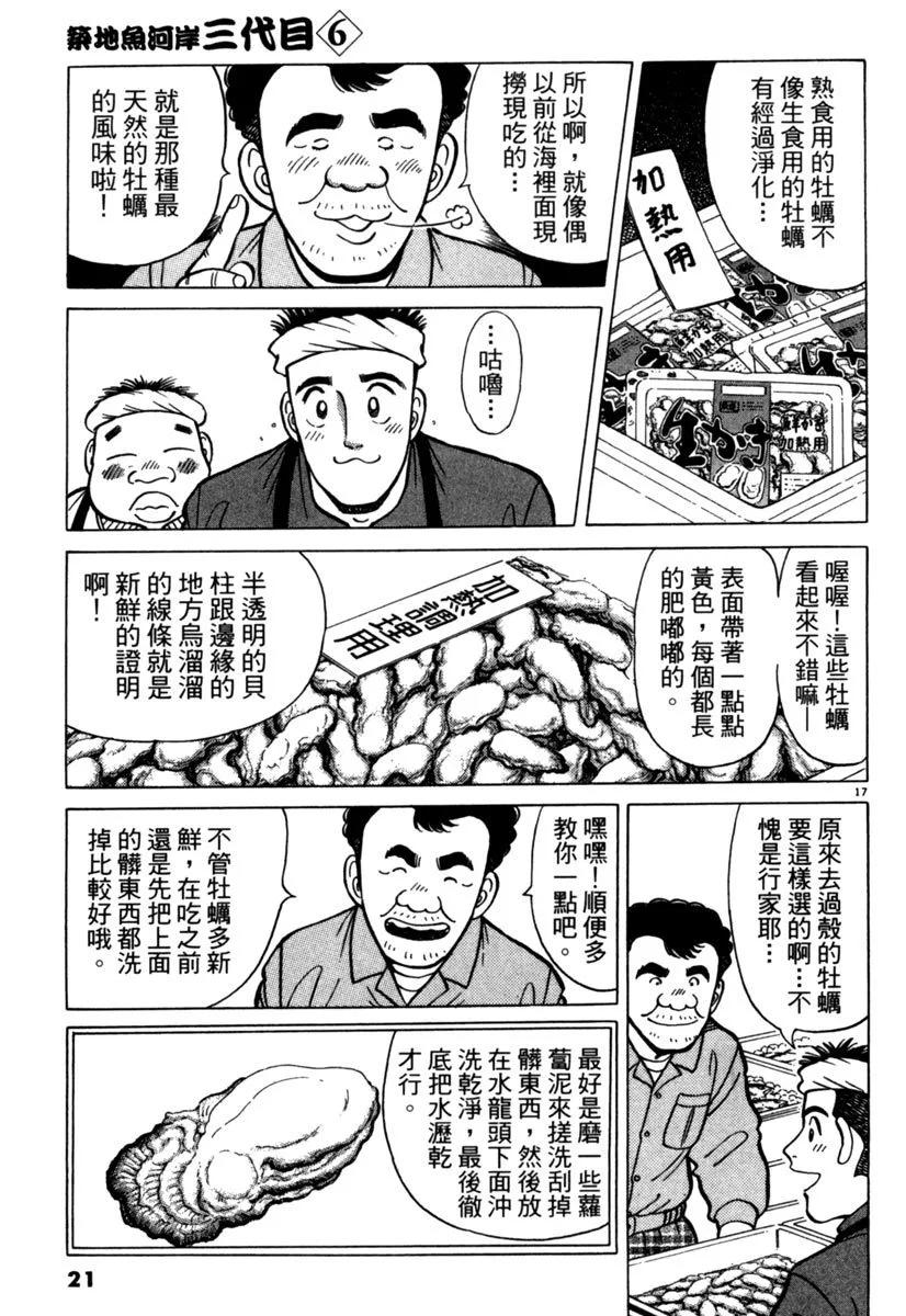 电子版0620
