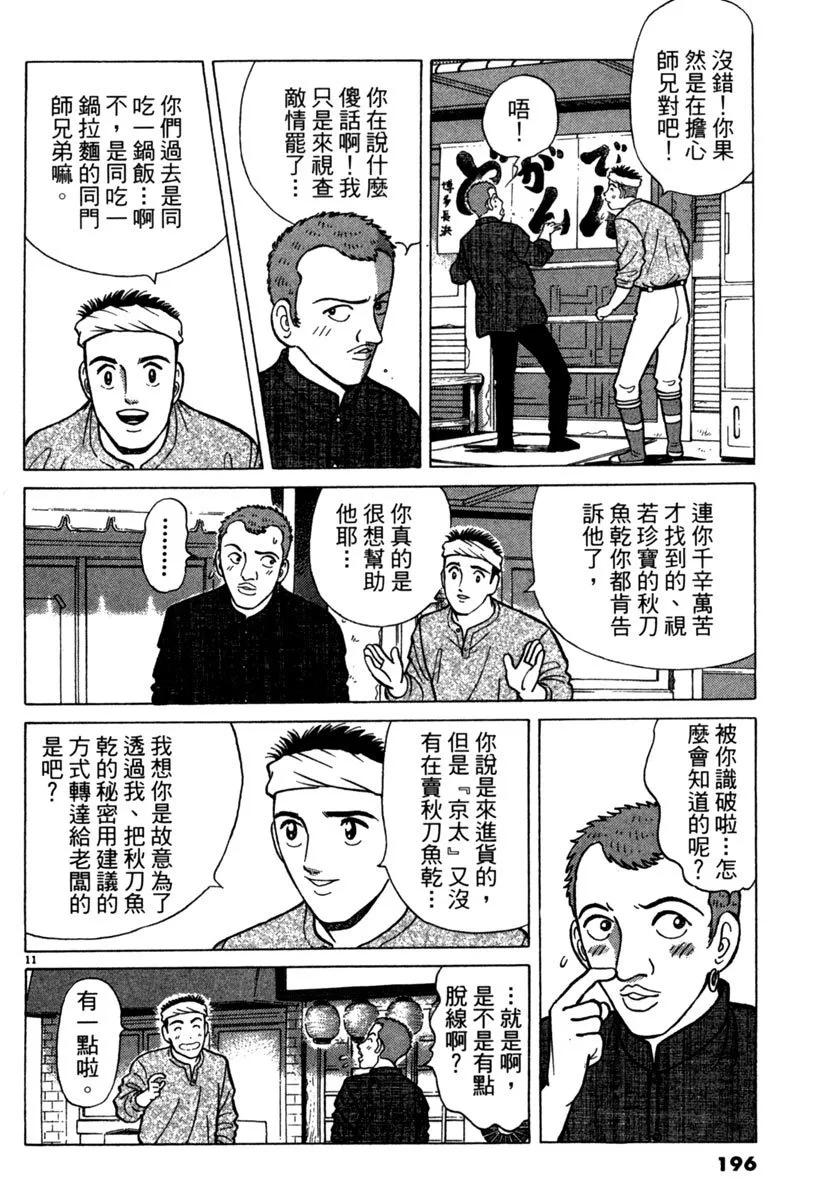 电子版06207