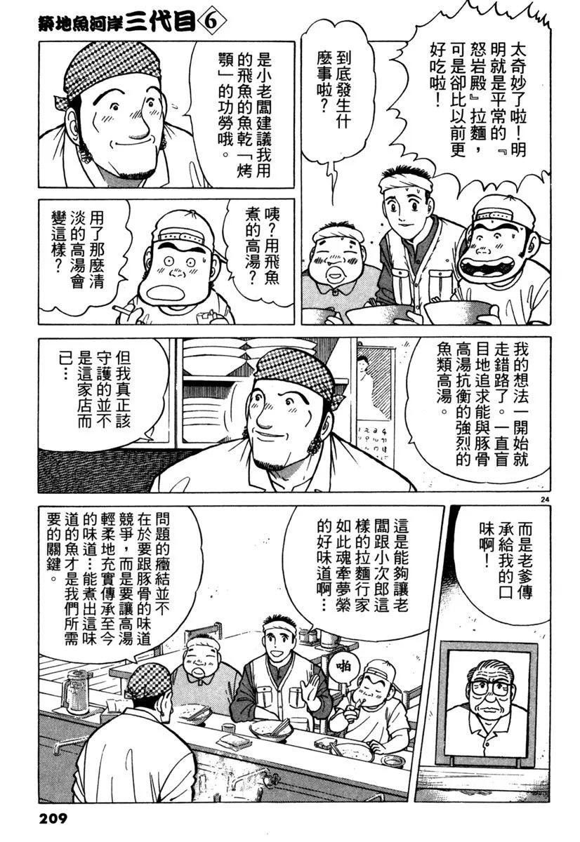 电子版06224