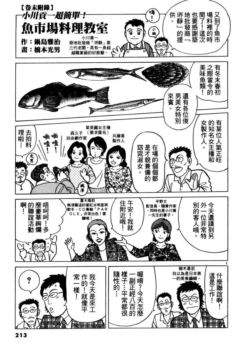 电子版06228