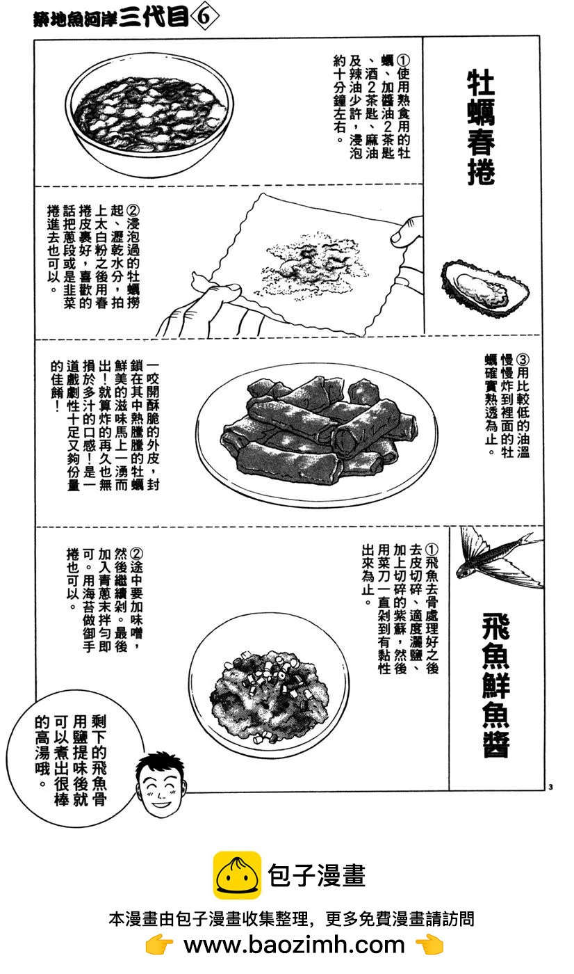 电子版06230