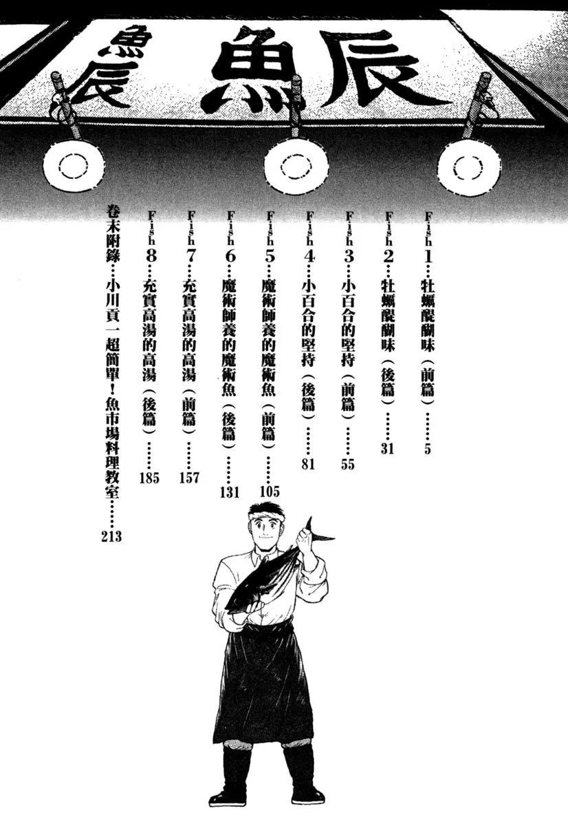 电子版063