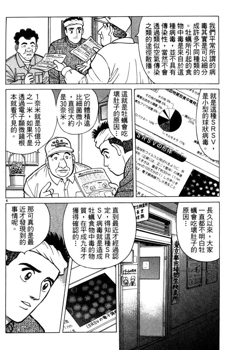电子版0635