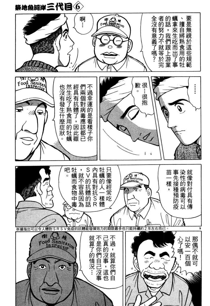 电子版0638