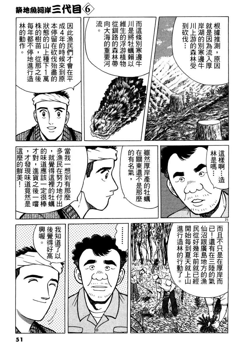 电子版0654