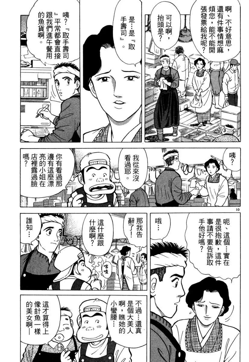 电子版0668