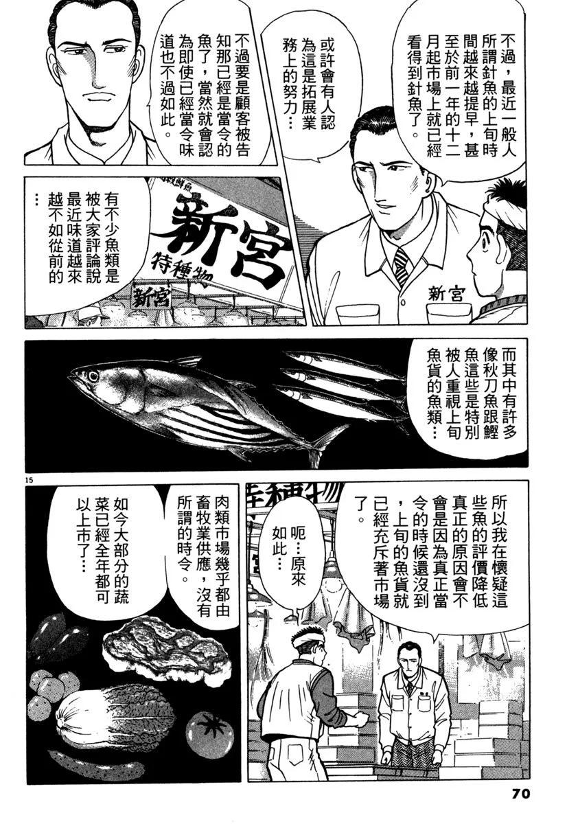 电子版0673