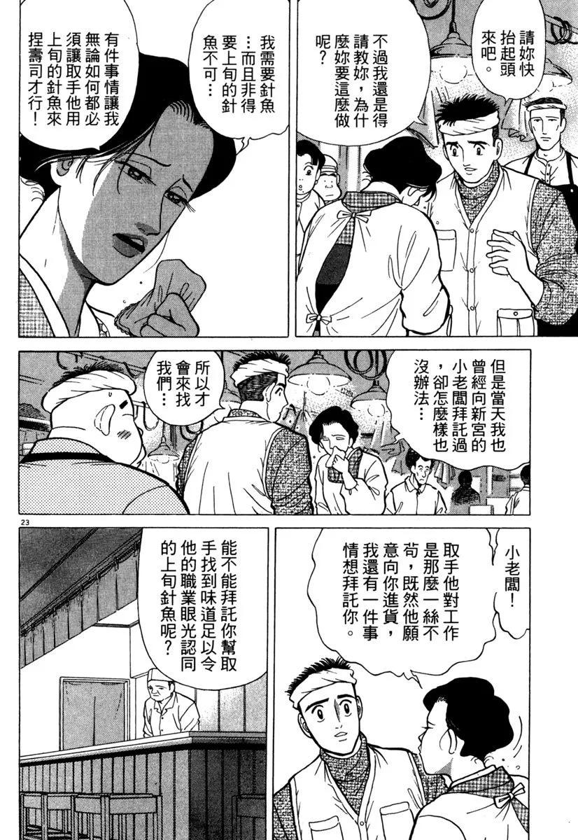 电子版0681