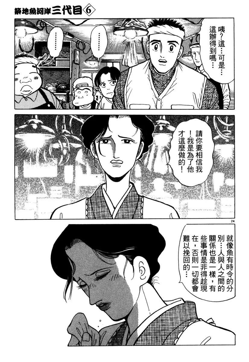 电子版0682