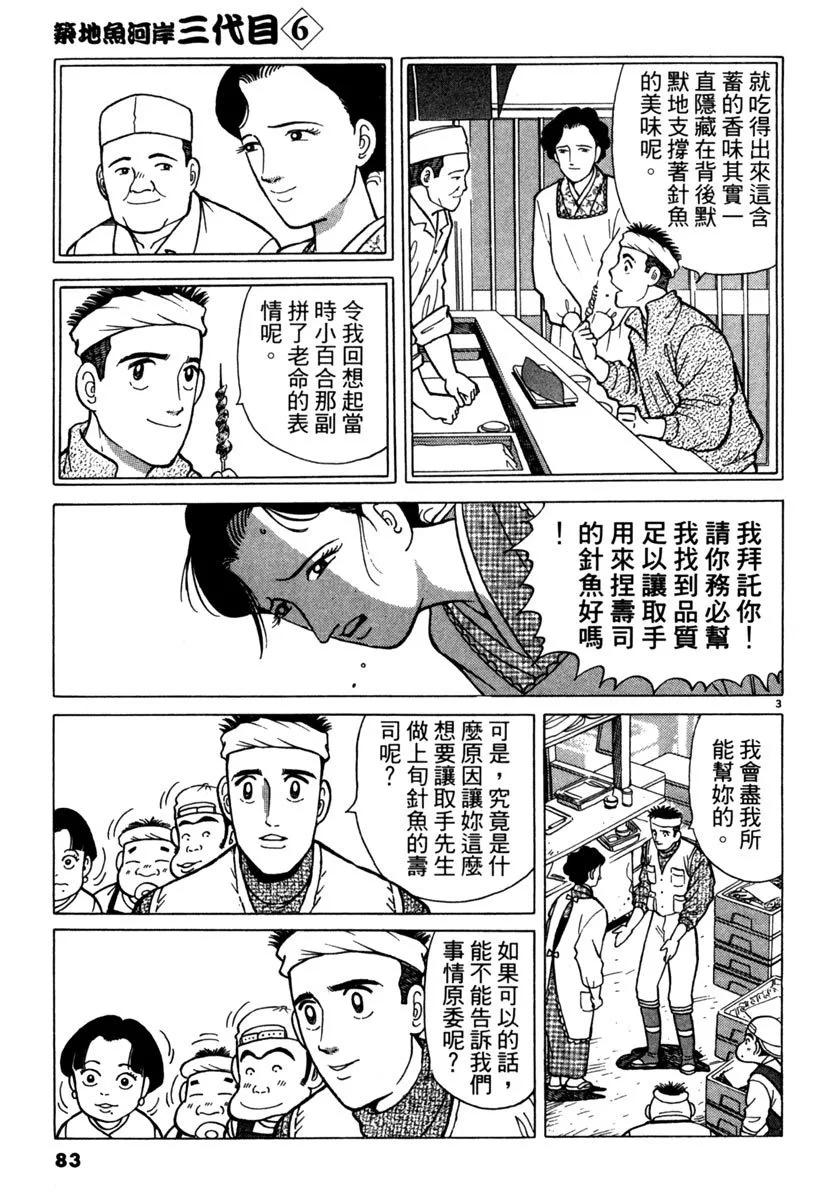 电子版0686