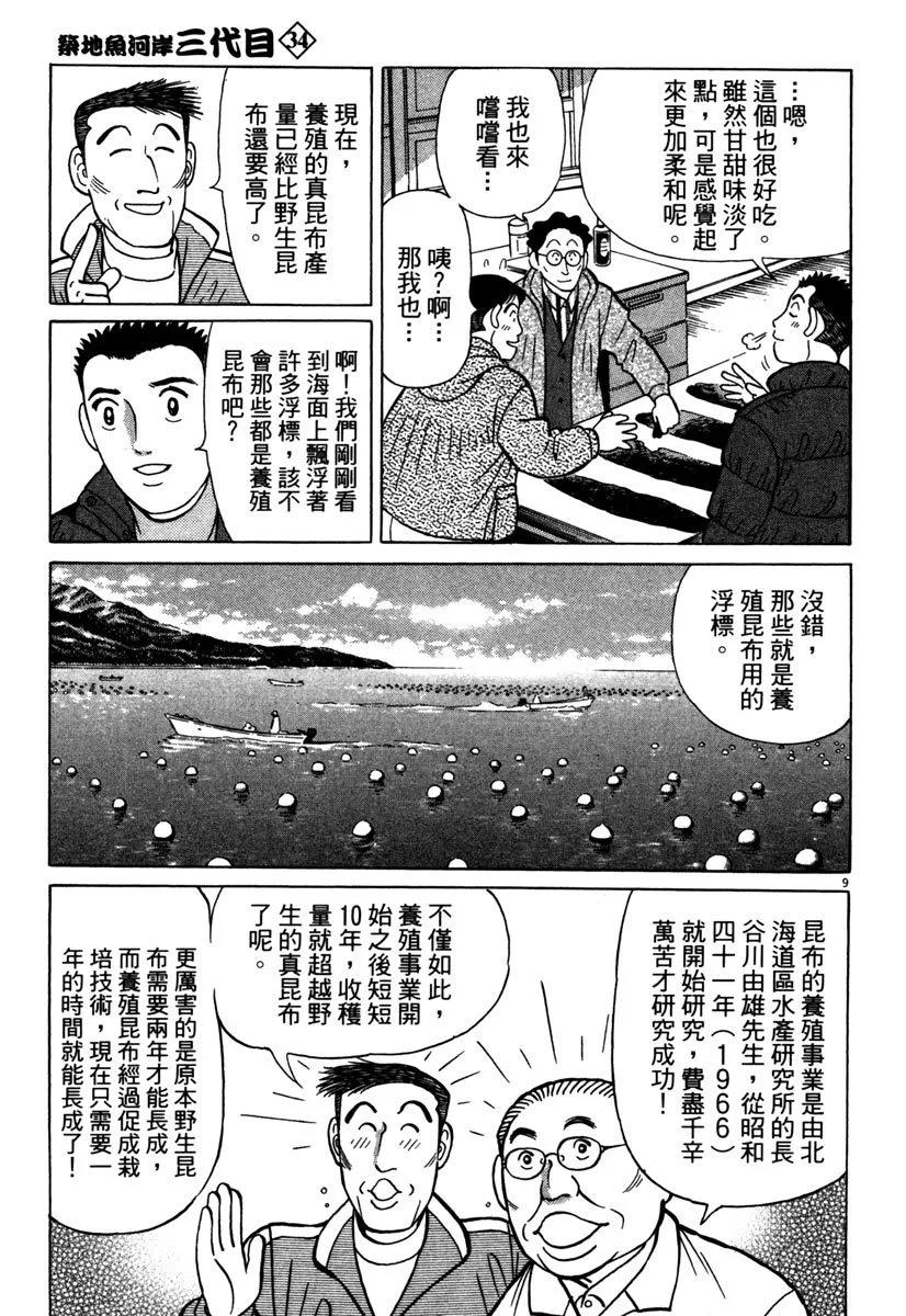 电子版3488
