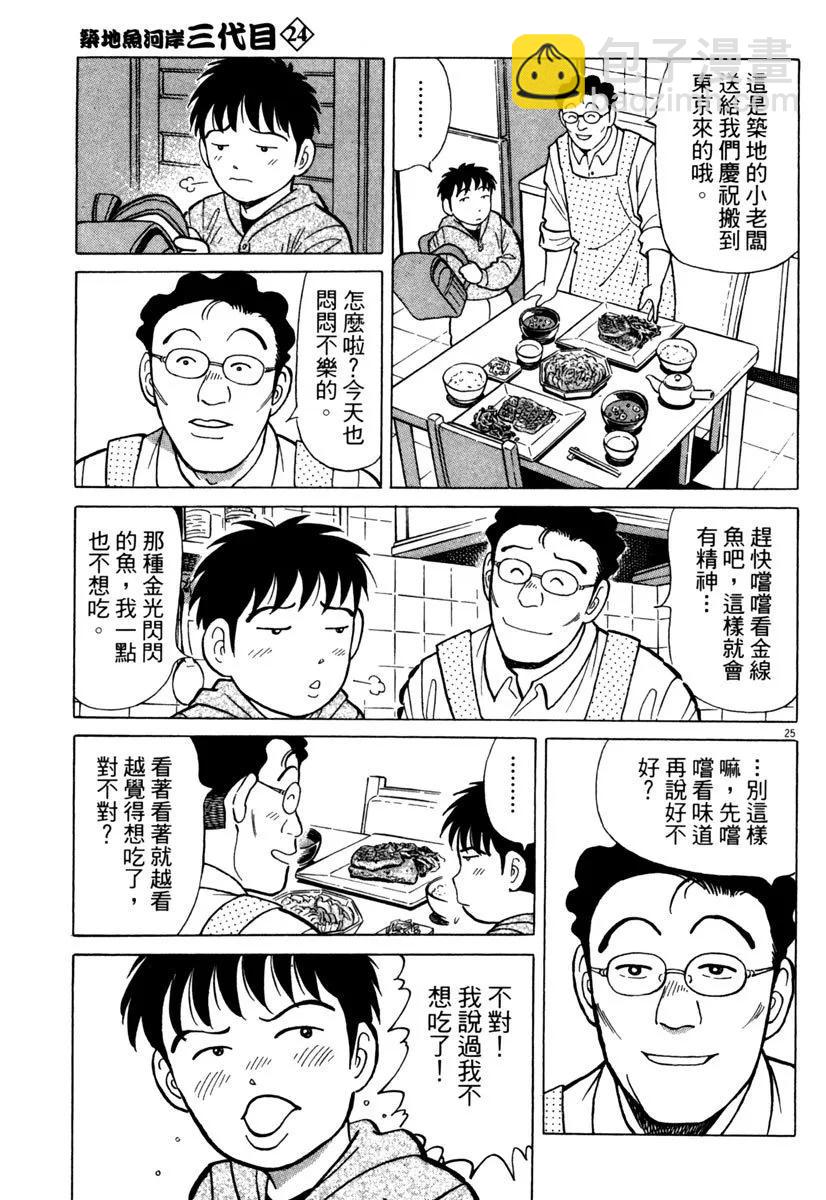电子版24180