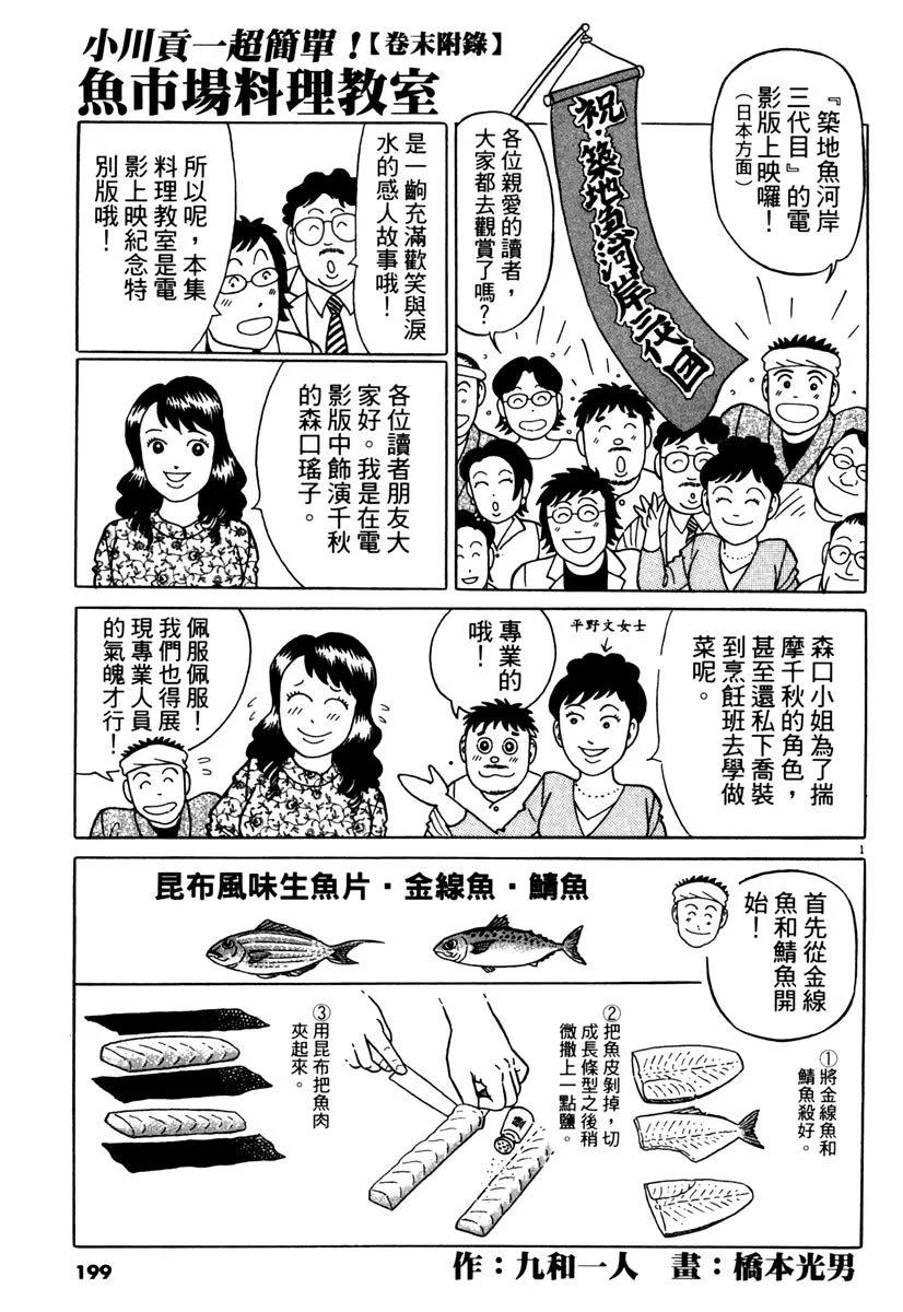 电子版24210