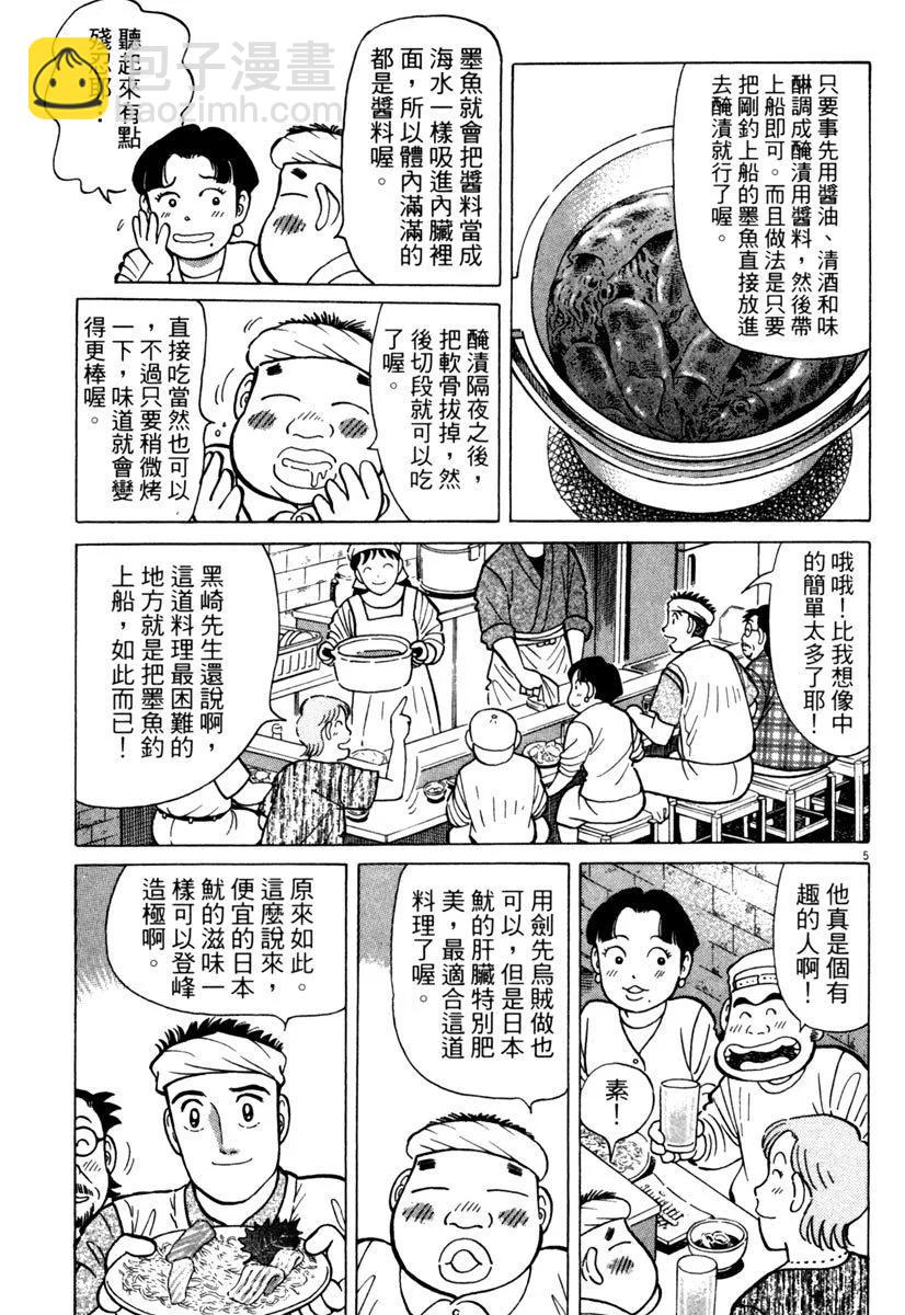 电子版2436