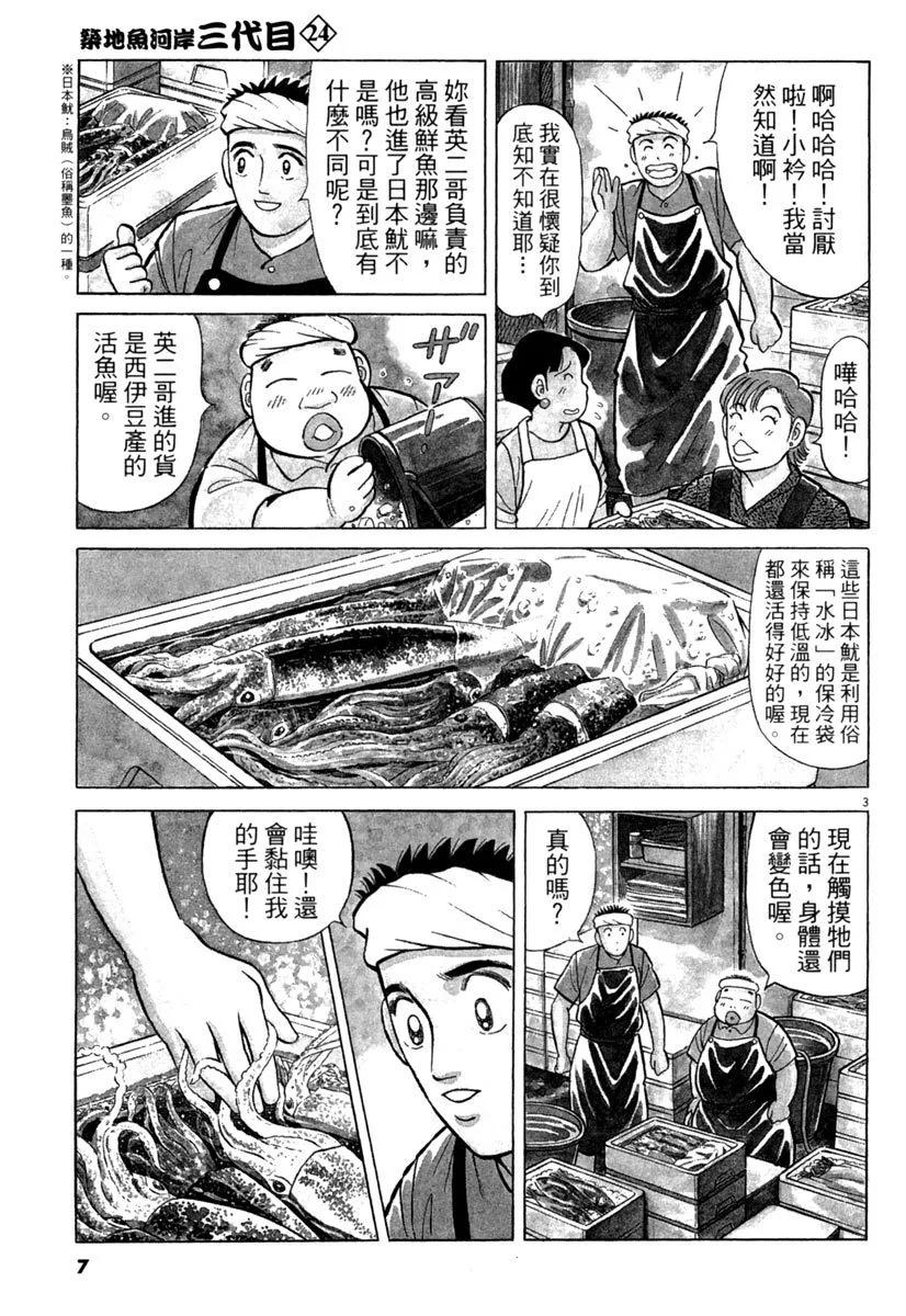 电子版246