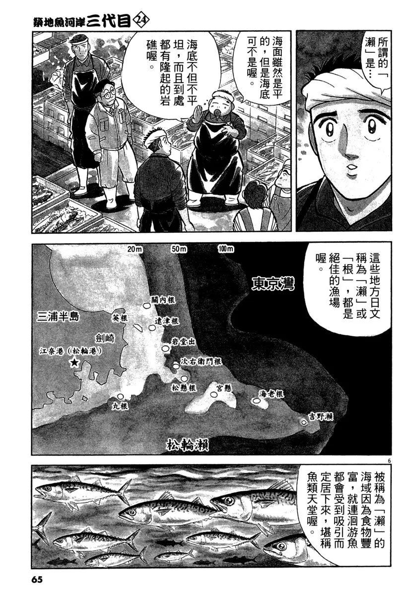 电子版2468