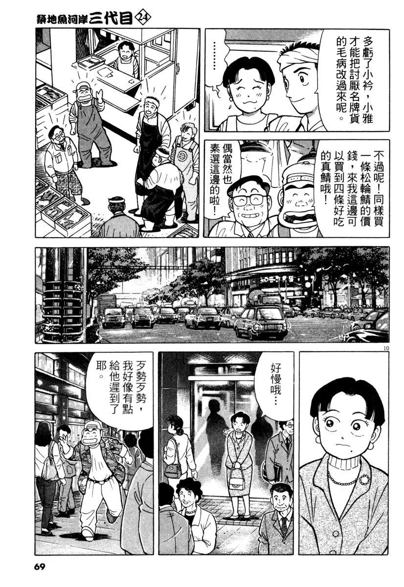 电子版2472