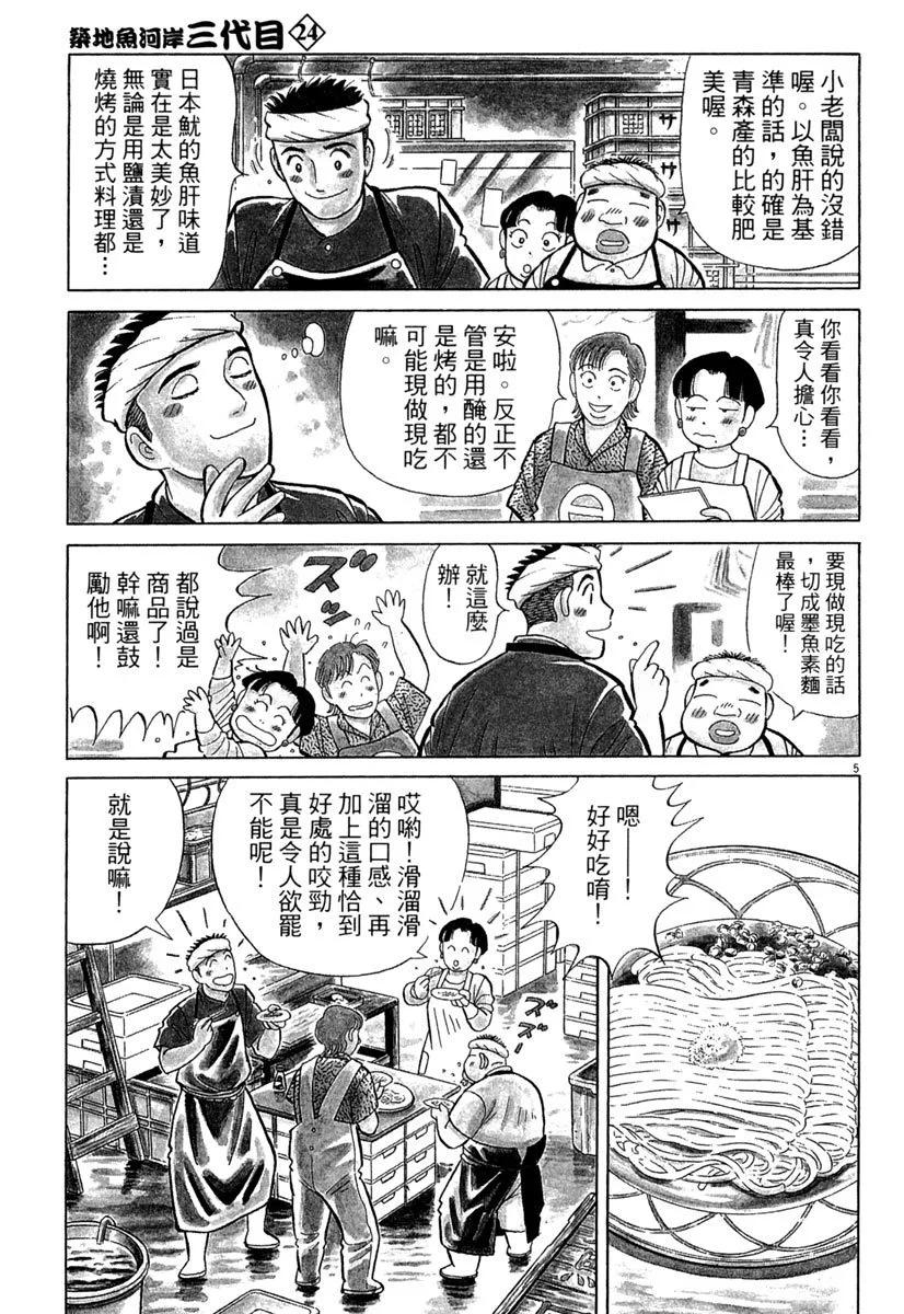 电子版248
