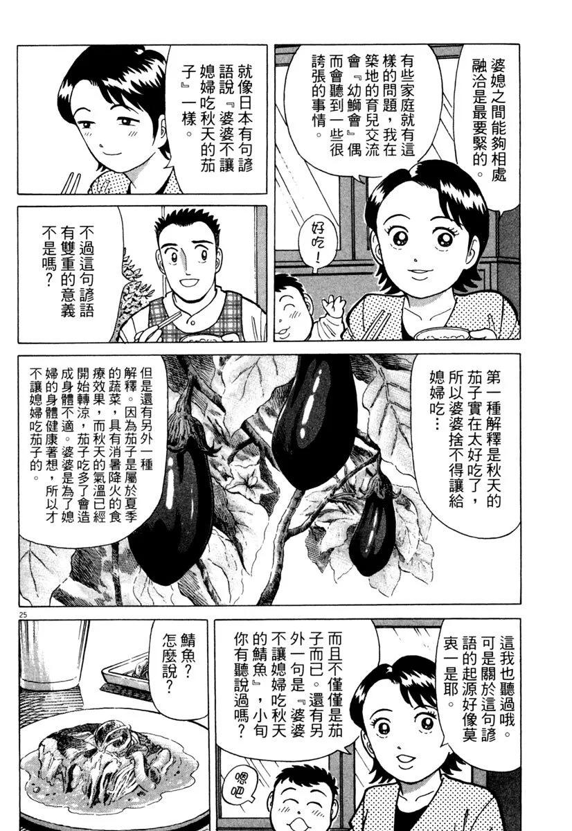 电子版2487