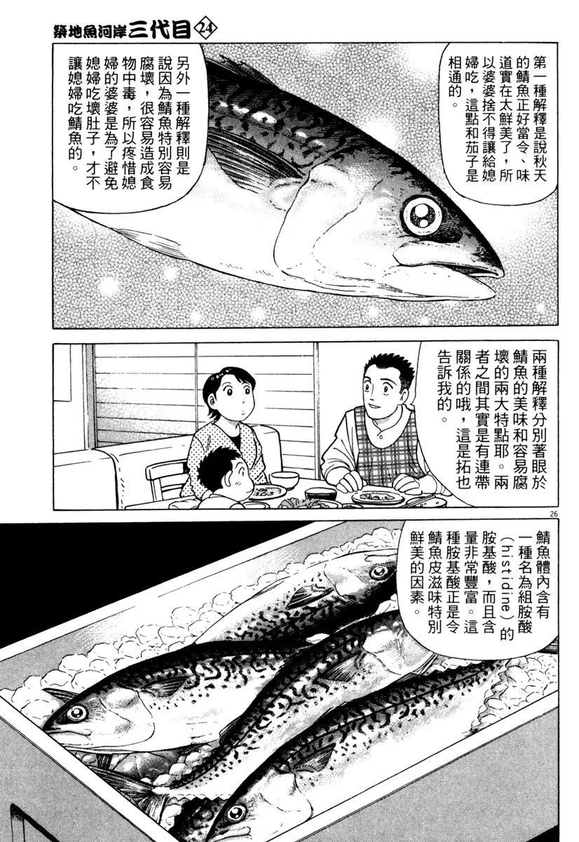 电子版2488
