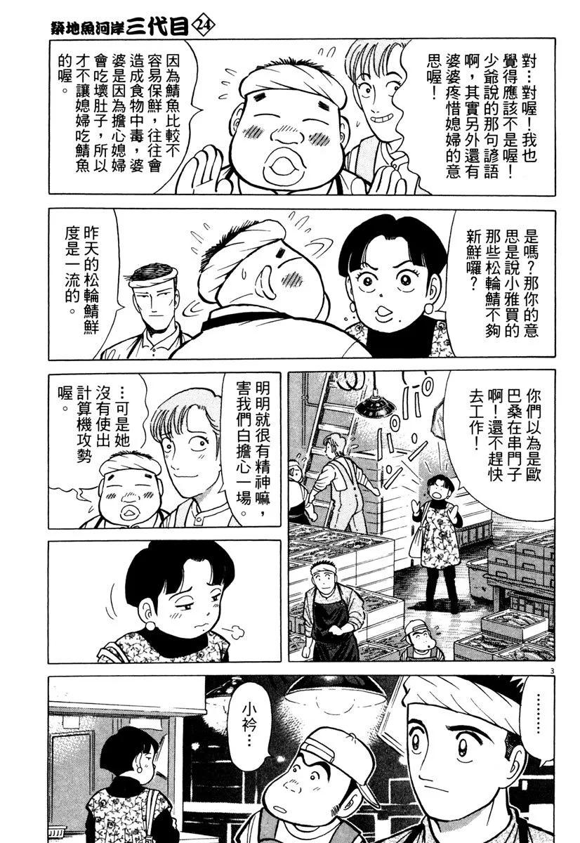 电子版2494