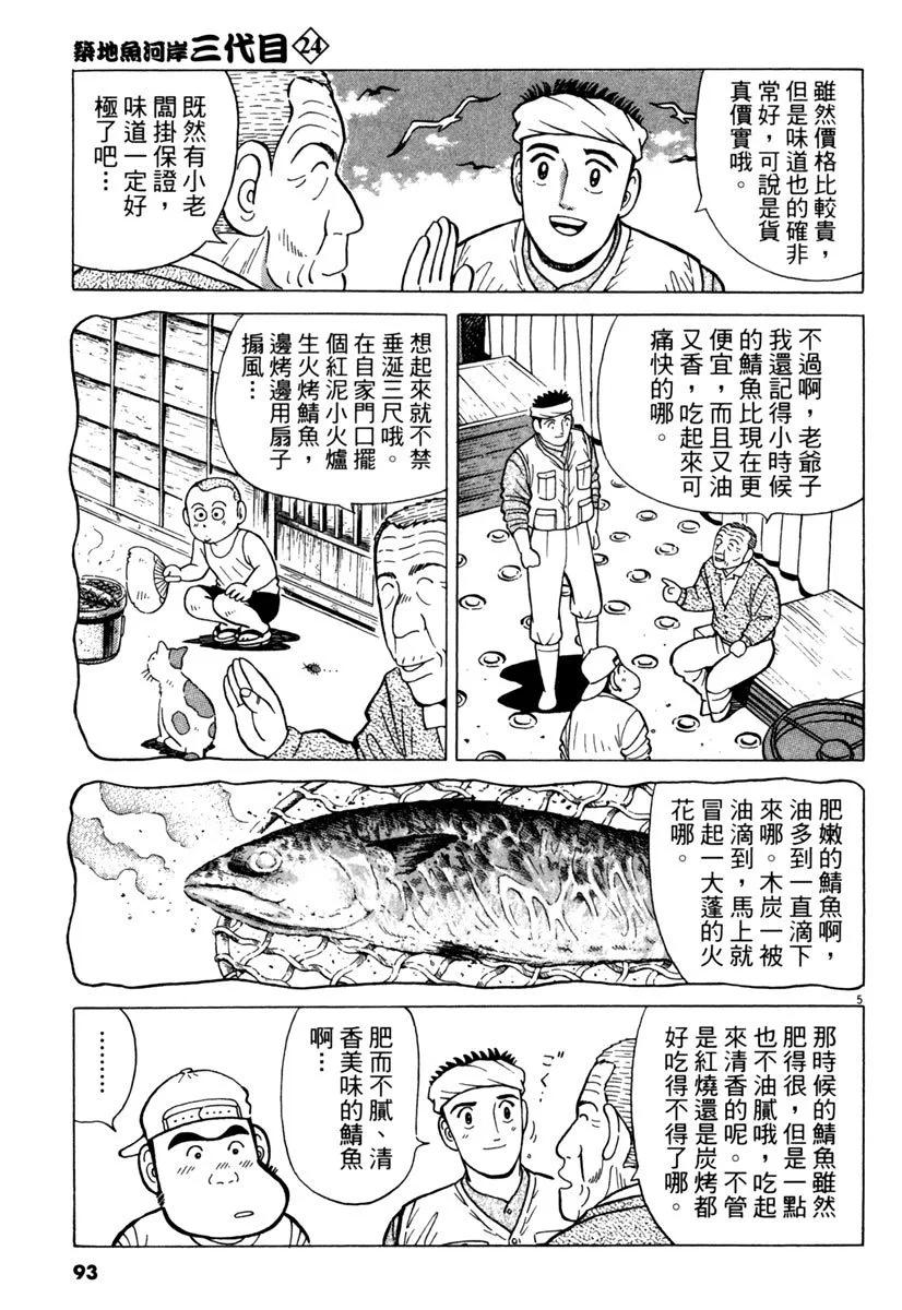 电子版2496