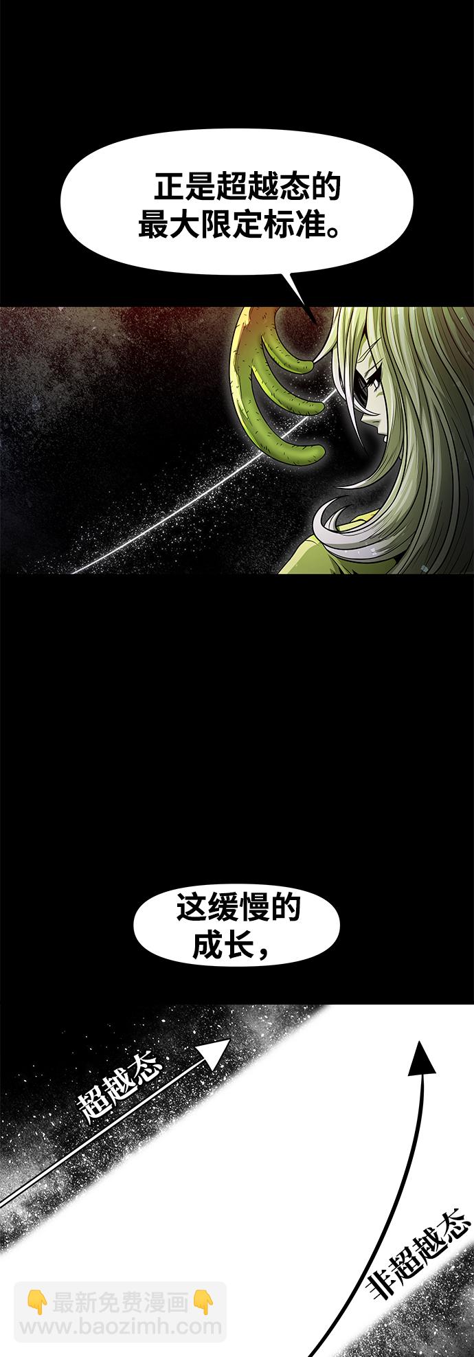 [第31话] 普特里温（7）58