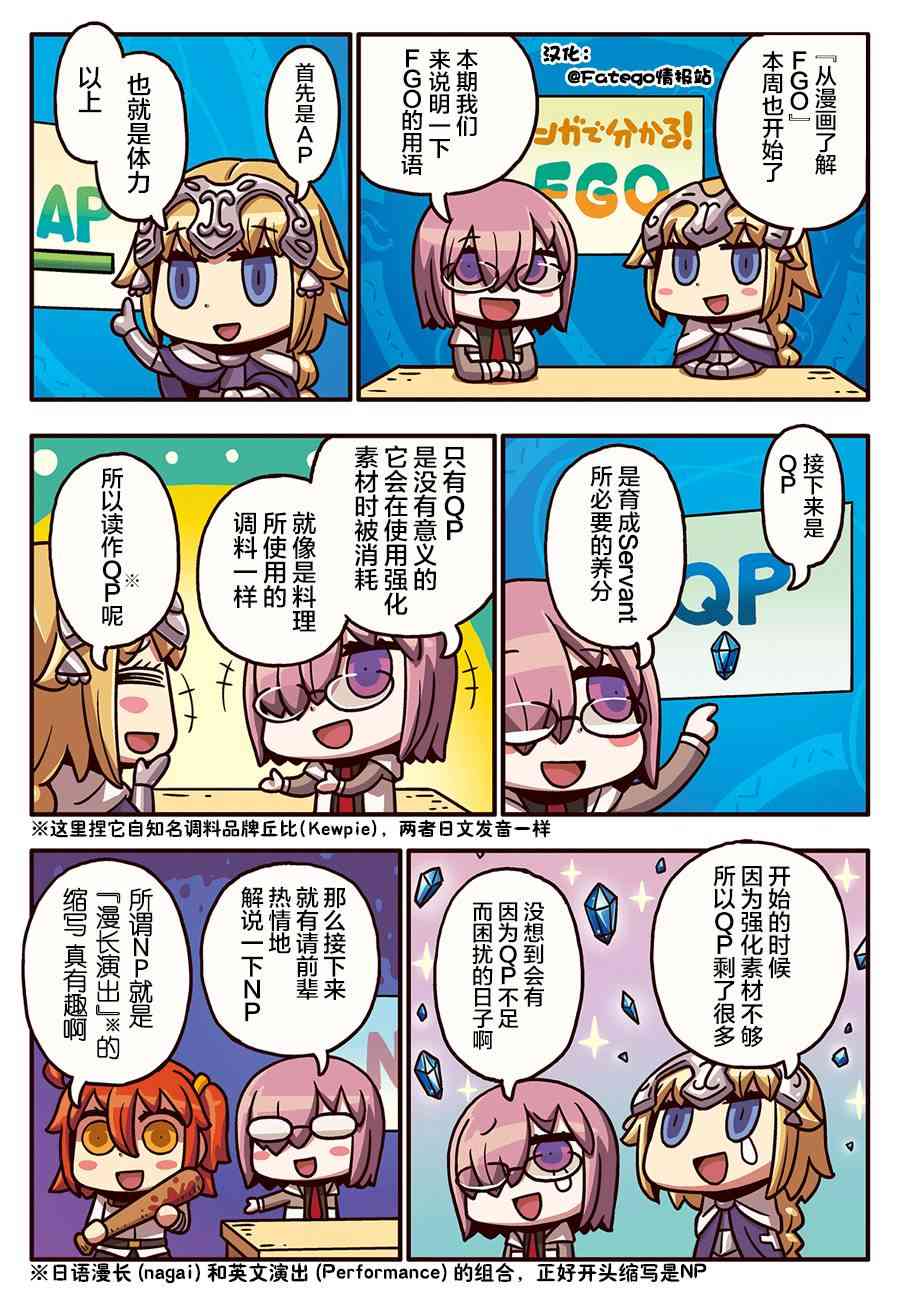 96话0