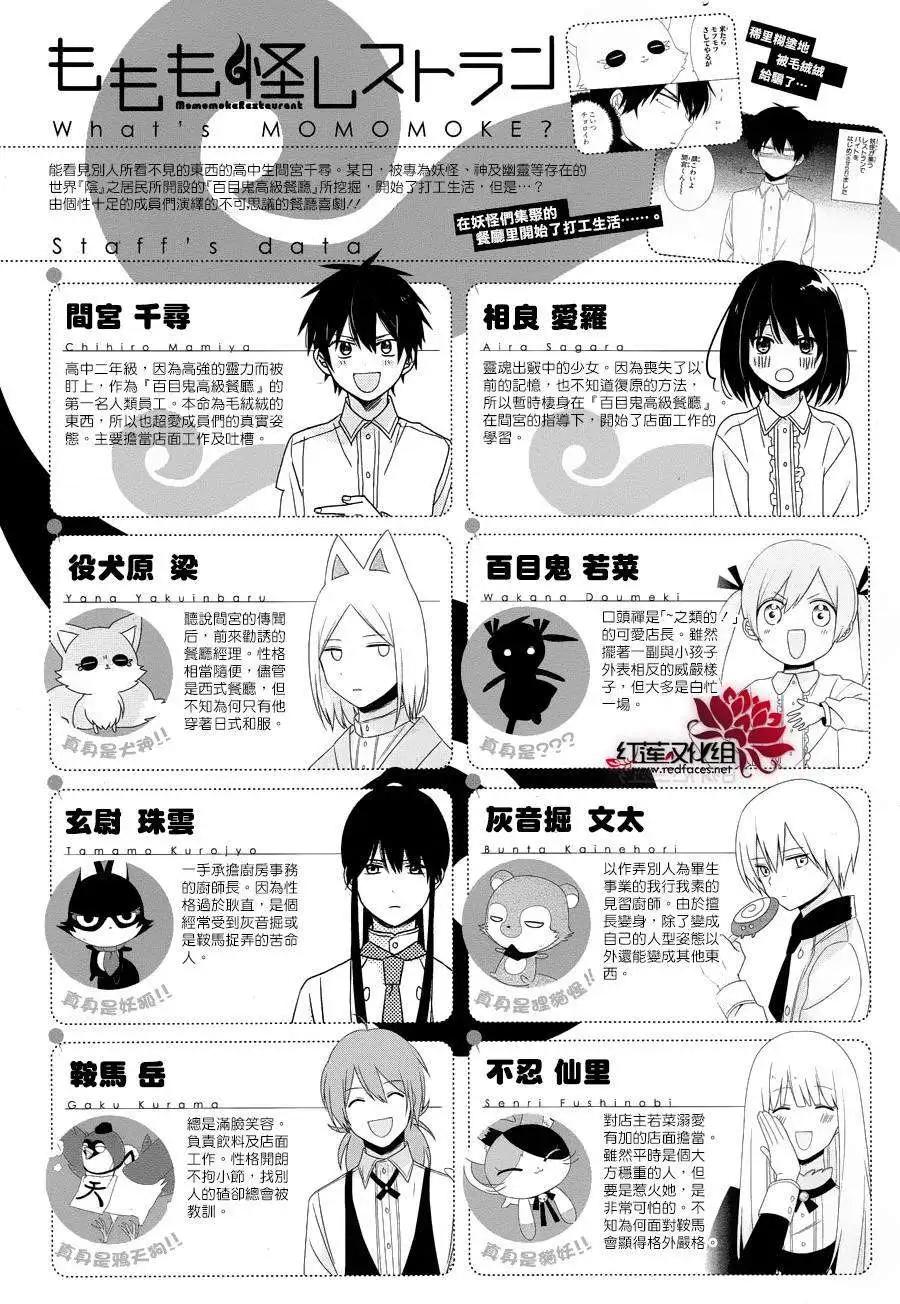 第25回0