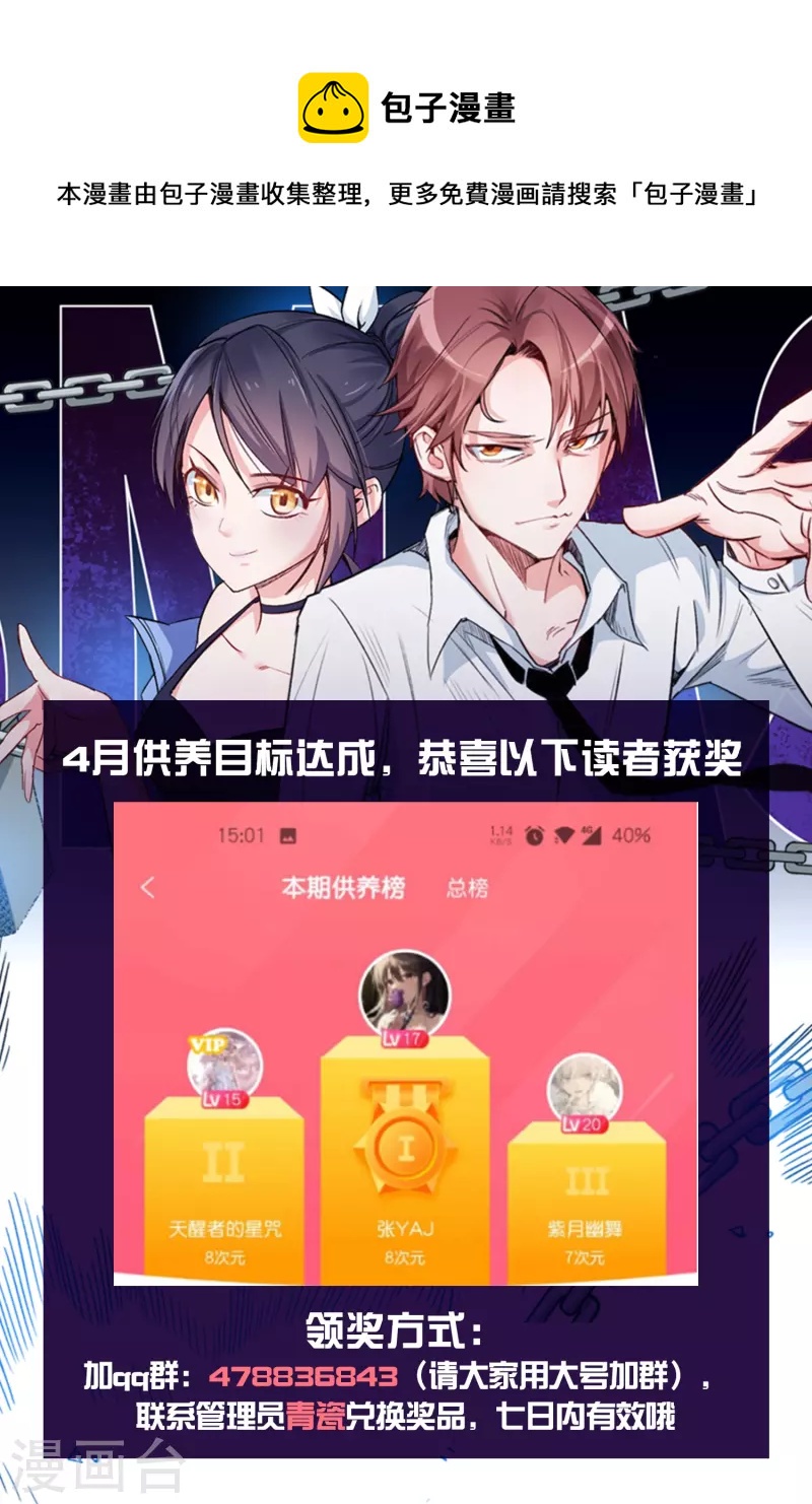 2022年4月供养获奖名单0