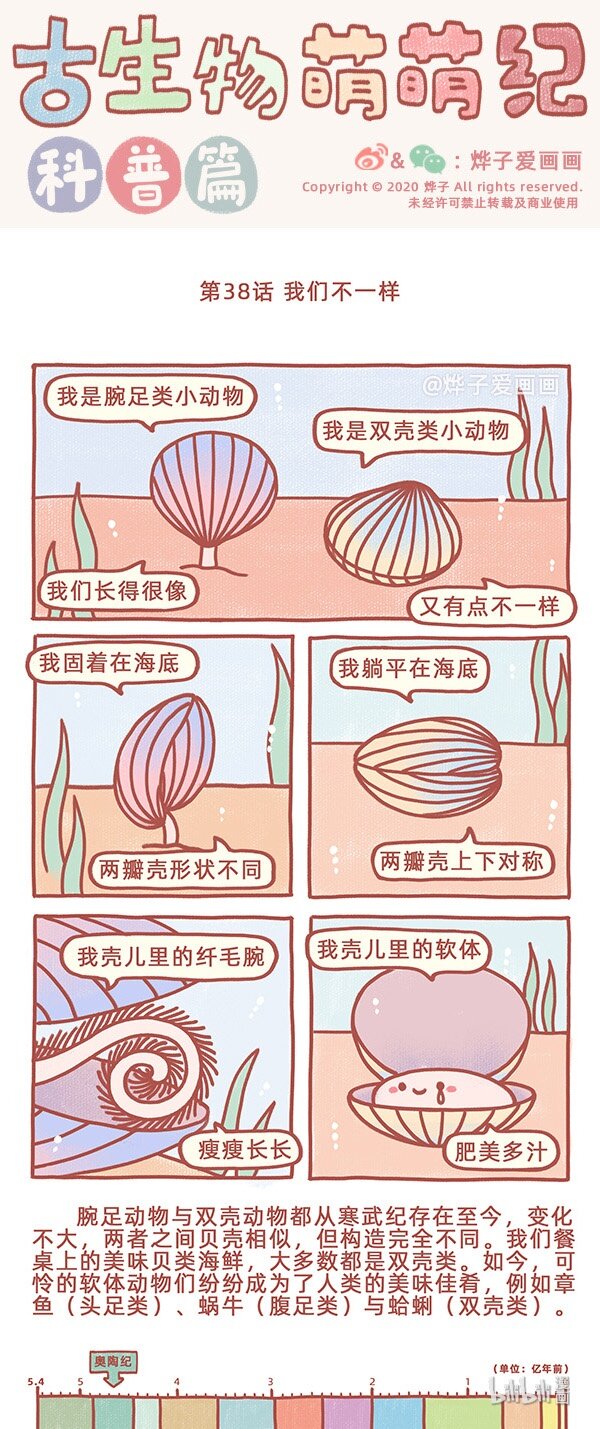 第38话 我们不一样0