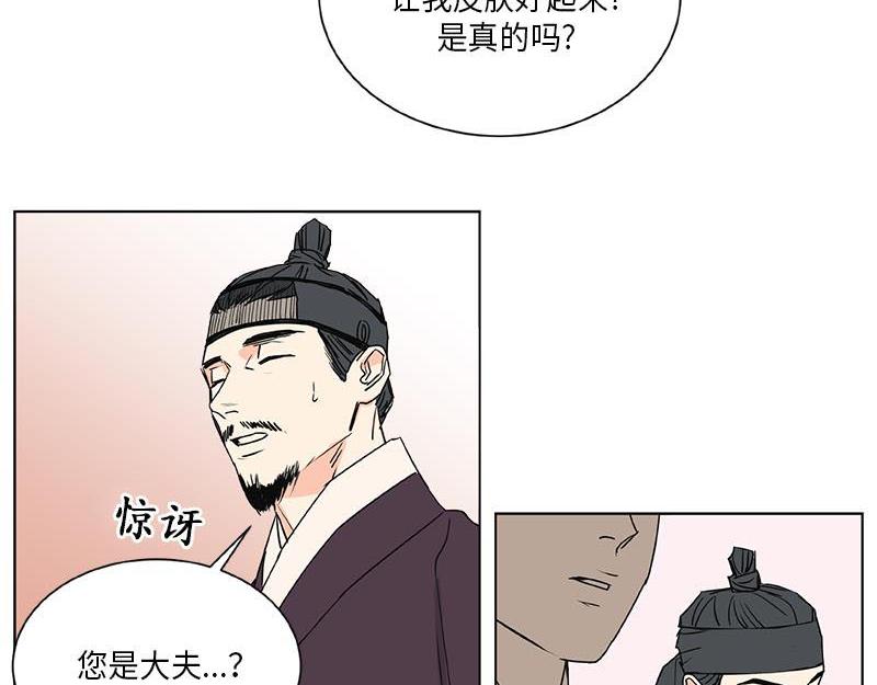 04080