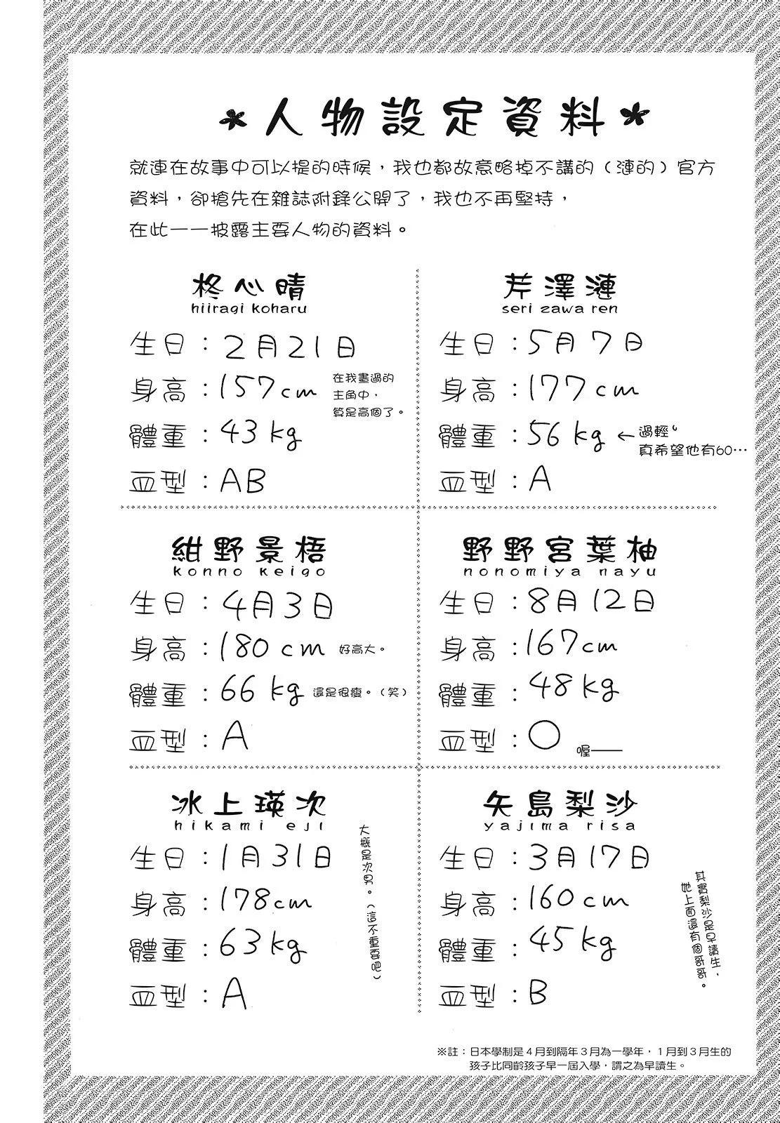 第03卷191
