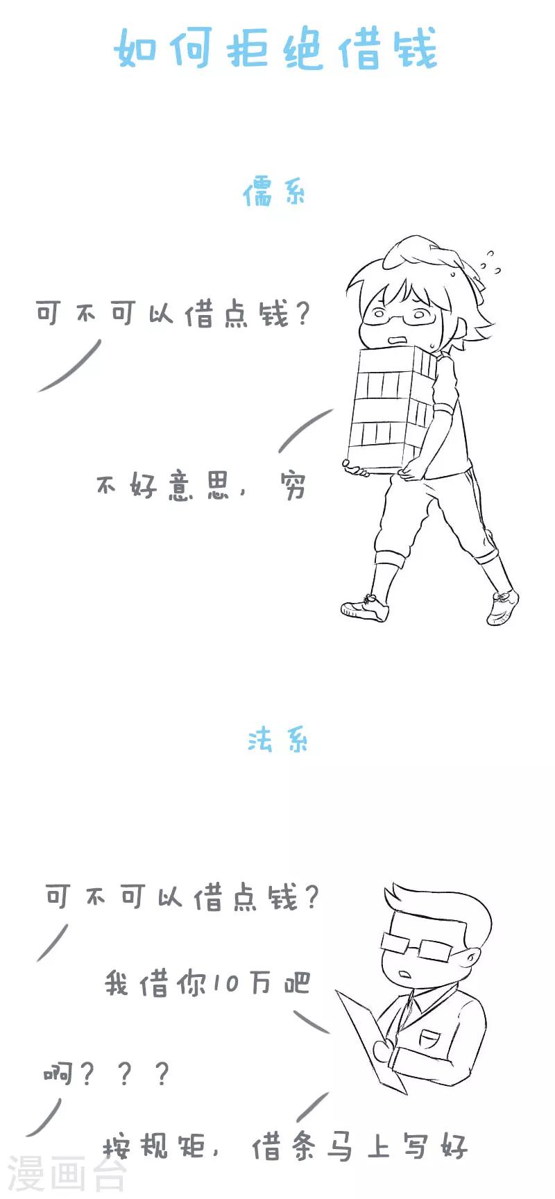 第24话 借钱1